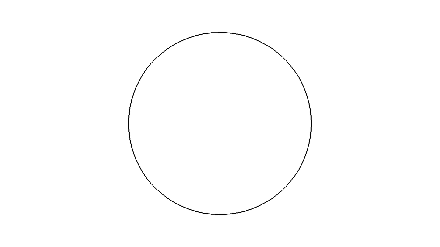 Top View
