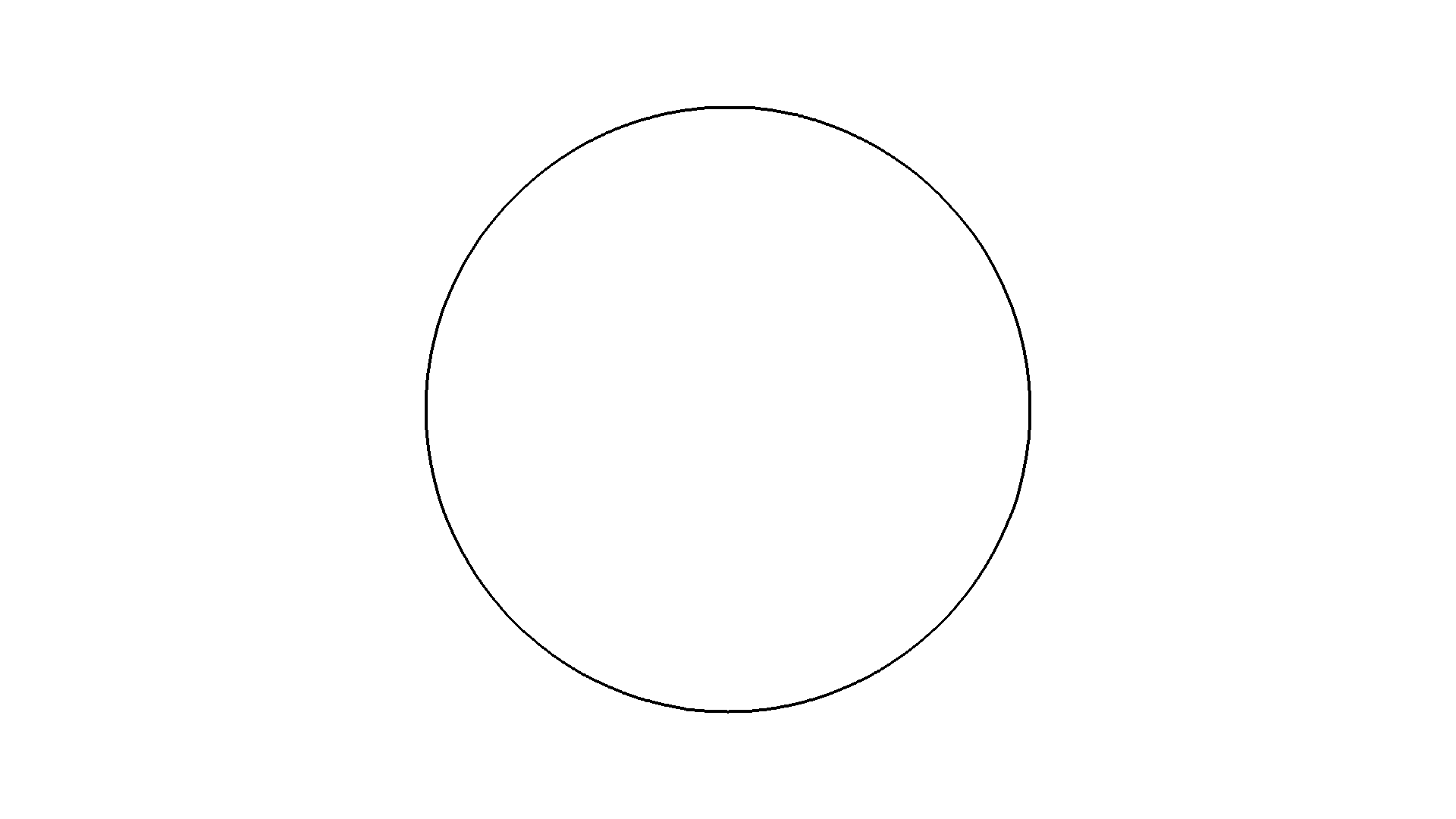 Top View