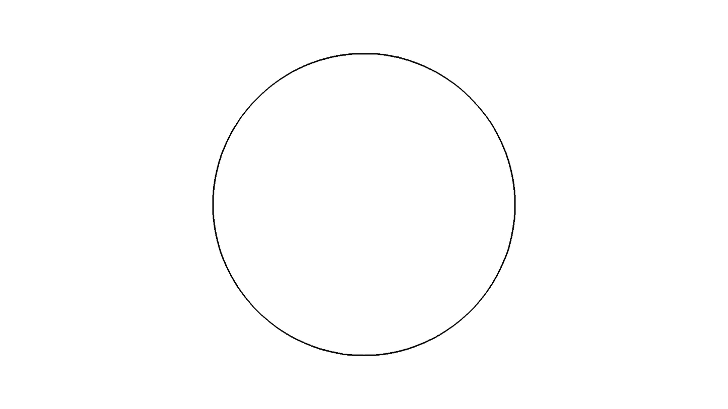 Top View