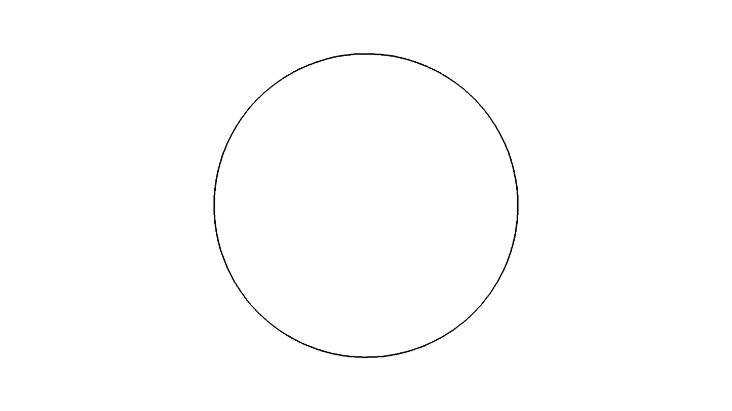 Top View